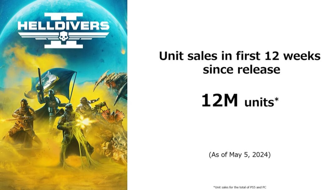 Helldivers 2  sales