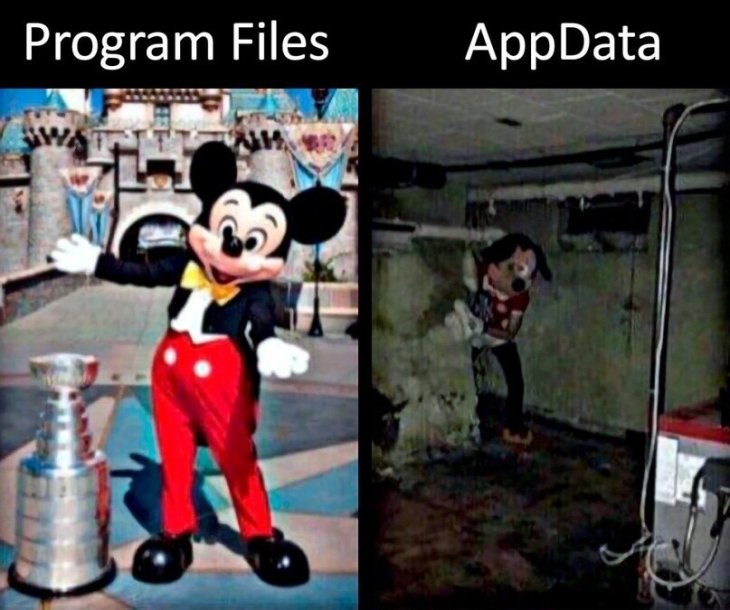 Program Files vs AppData